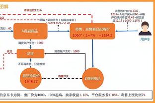 罗马诺：拜仁将继续商谈引进穆基勒交易，球员渴望加盟